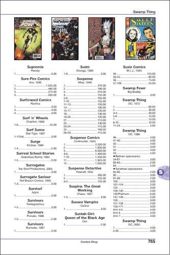 Comics Shop Color Price Guide by Thompson, Frankenhoff, Bickford