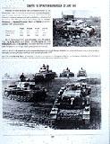 Panzer Truppen: Germany's Tank Force (WWII) by Thomas Jentz