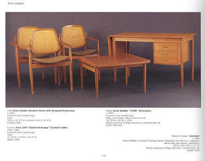 Scandinavian Modern Furnishings 1930-1970 Designed for Life by Michael Ellison, Leslie Pina