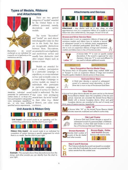 US Navy Military Ribbon & Medals Wear Guide