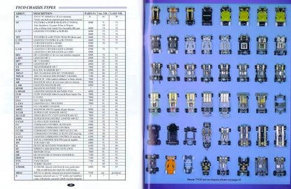 The Complete Color Guide to TYCO HO Slot Cars, 3rd Ed by Dan Esposito