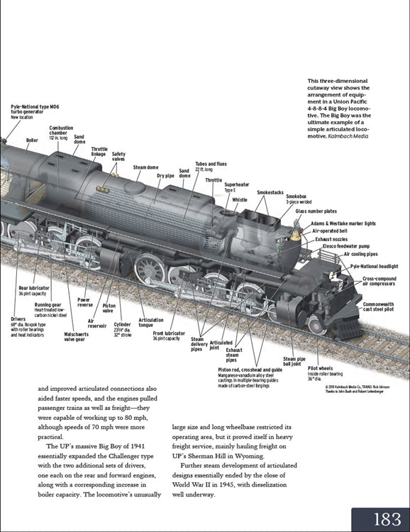 How steam locomotives work