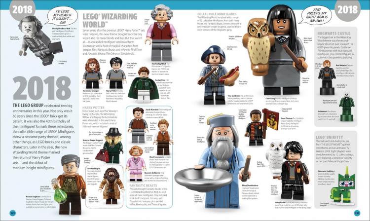 Lego Minifigure a Visual History, New Edition by Simon Hugo, Gregory Farshtey, Daniel Lipkowitz