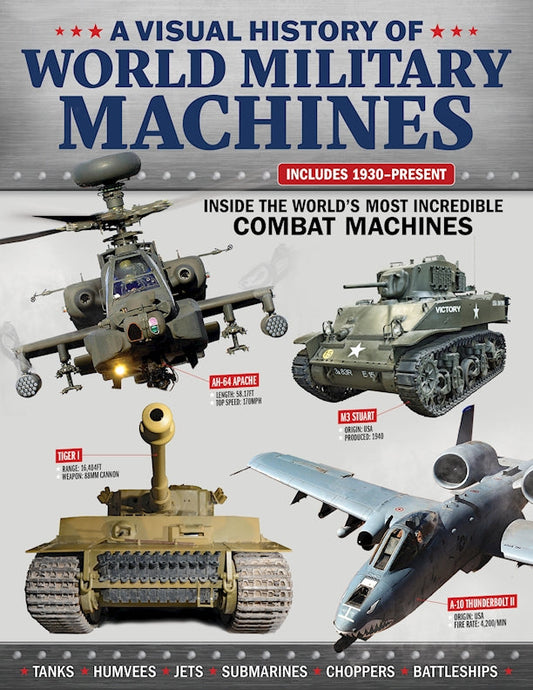 A Visual History of World Military Machines, 1930 - Present