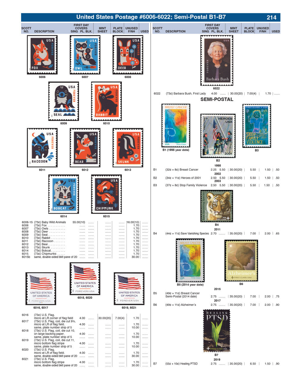 2026 United States Postage Stamp Catalog & Price Guide, 91st Edition