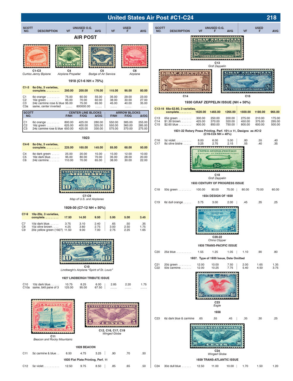 2026 United States Postage Stamp Catalog & Price Guide, 91st Edition
