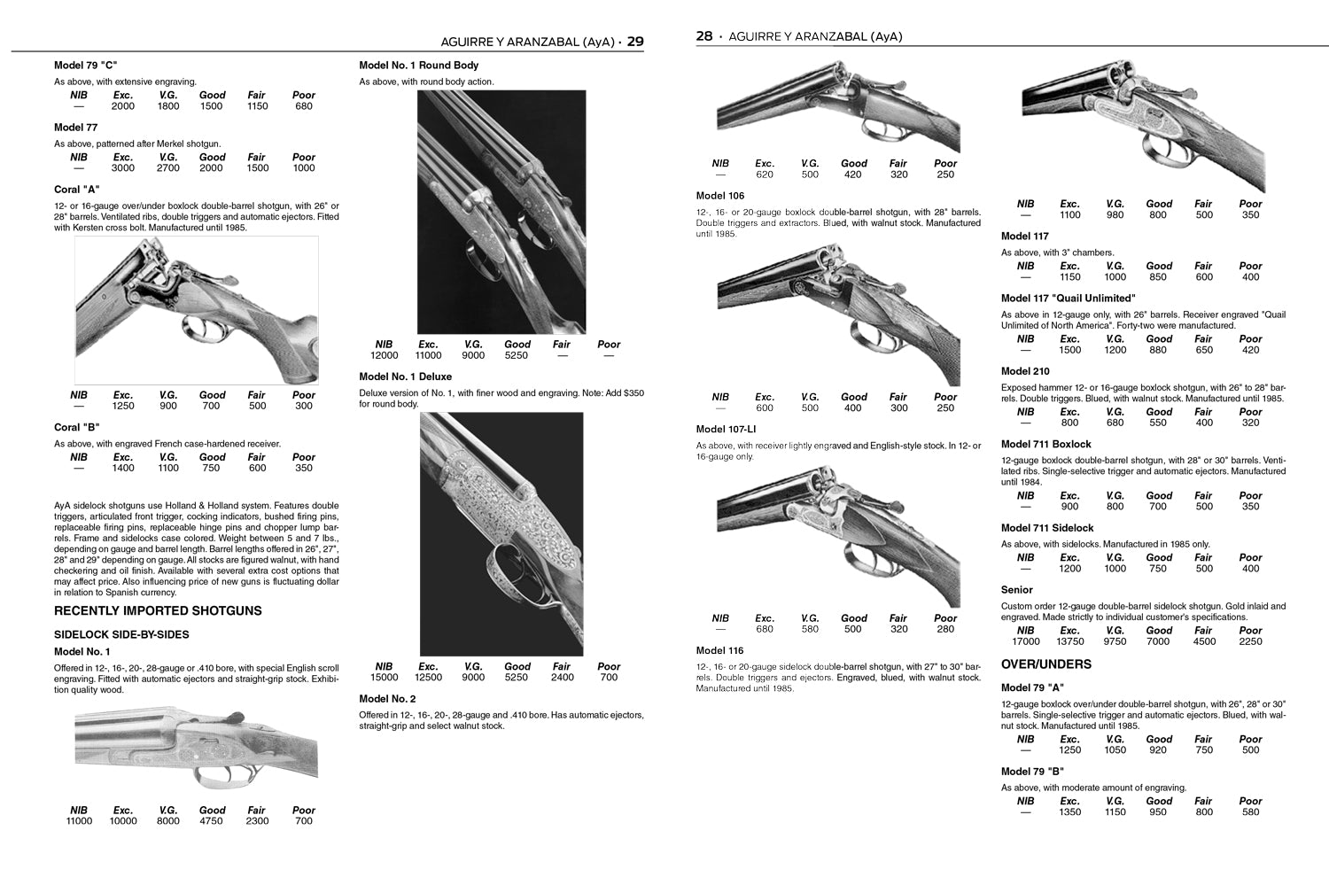 2026 Standard Catalog of Firearms, Illustrated Gun Value Guide