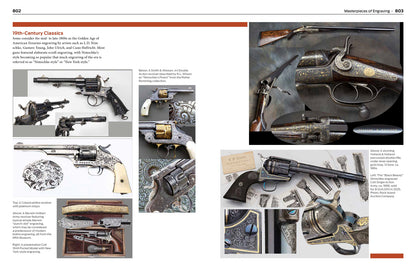 2026 Standard Catalog of Firearms, Illustrated Gun Value Guide