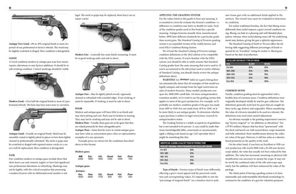 2026 Standard Catalog of Firearms, Illustrated Gun Value Guide