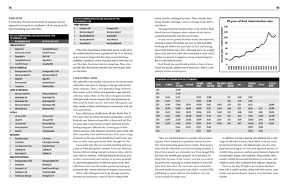 2026 Standard Catalog of Firearms, Illustrated Gun Value Guide