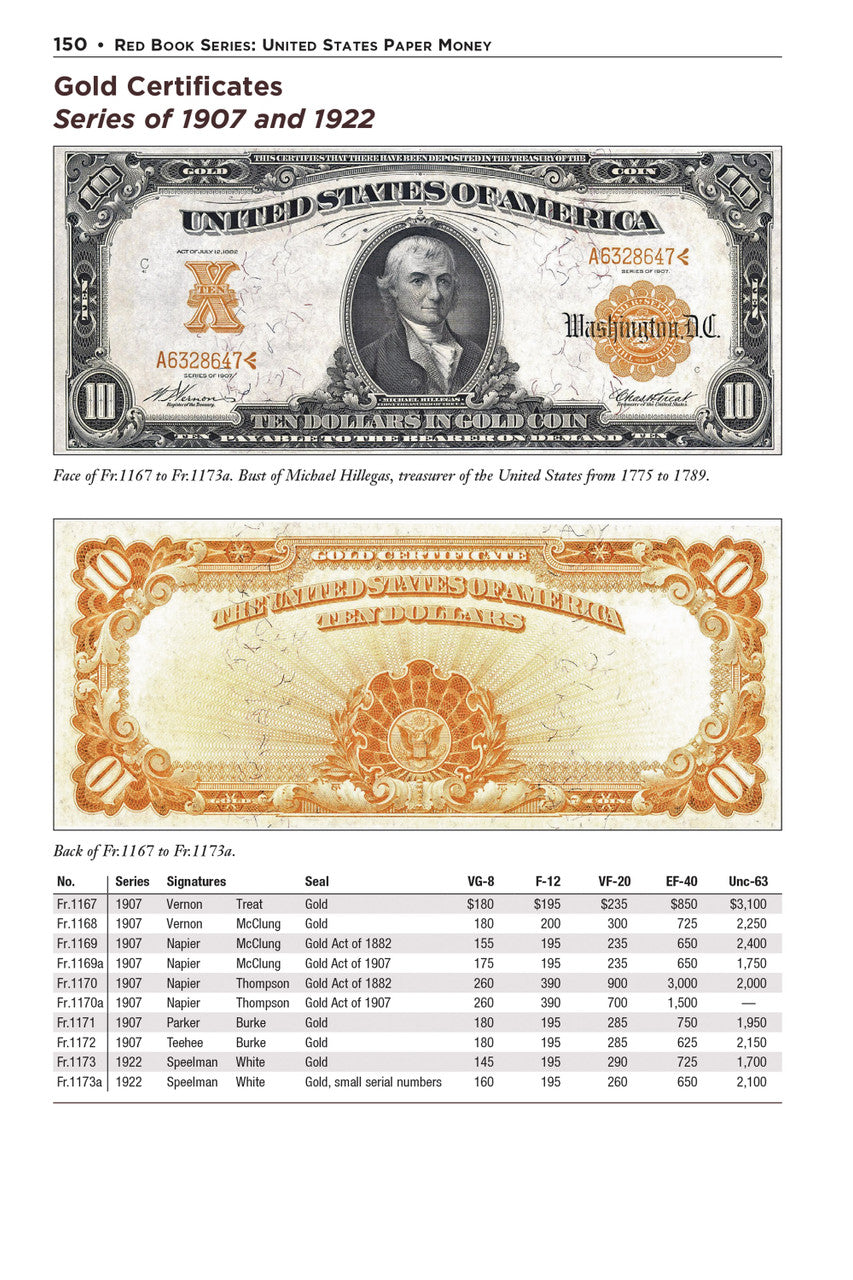 Red Book of United States Paper Money, 9th Ed