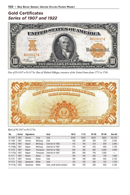 Red Book of United States Paper Money, 9th Ed