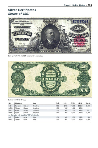 Red Book of United States Paper Money, 9th Ed