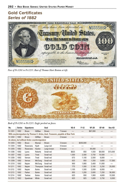 Red Book of United States Paper Money, 9th Ed