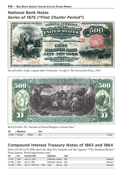 Red Book of United States Paper Money, 9th Ed