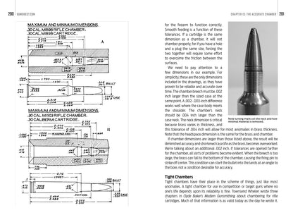 Reloader's Handbook of Wildcat Cartridge Design, 2nd Edition