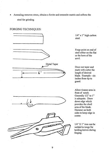 Introduction to Bladesmithing by Jay Hendrickson