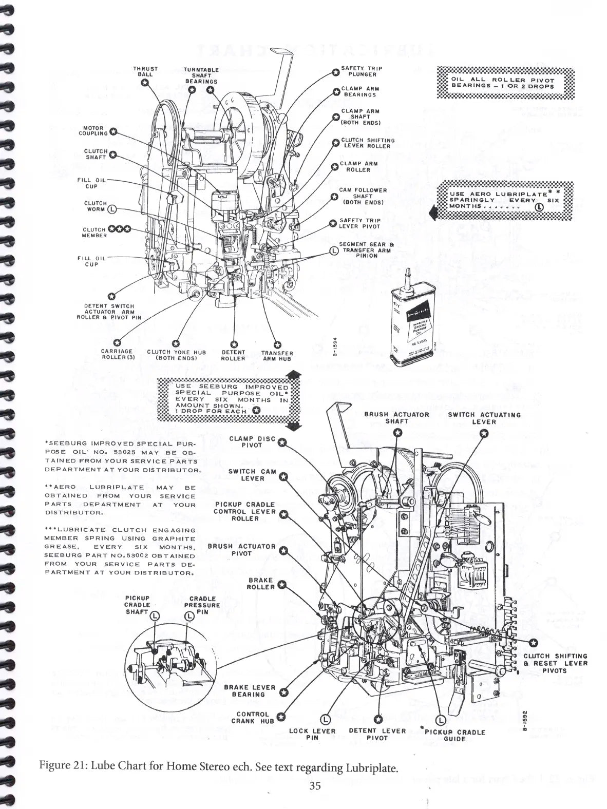 Ron Rich's Seeburg Mechanism Guide (Jukebox Repair), 2nd Edition