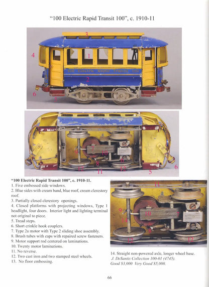 Greenberg's Guide to Lionel Trains Standard and 2 7/8" Gauges, 1901-1940