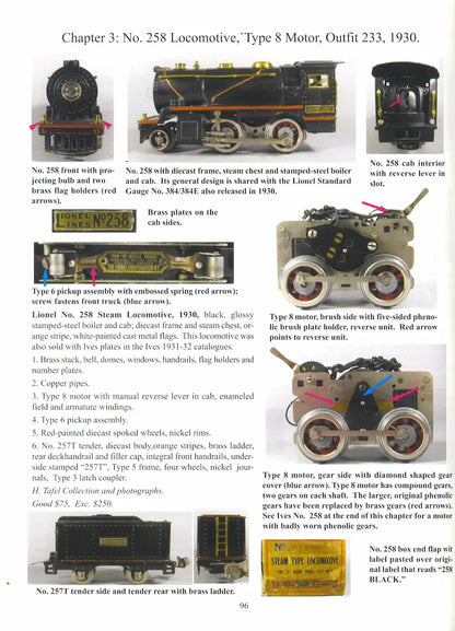 Greenberg's Guide to Lionel Trains O Gauge, Volume 2: 1929-1936