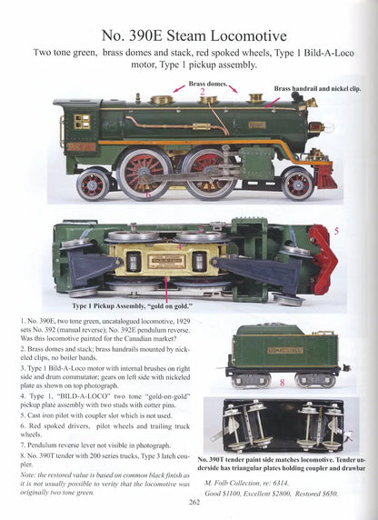 Greenberg's Guide to Lionel Trains Standard and 2 7/8" Gauges, 1901-1940