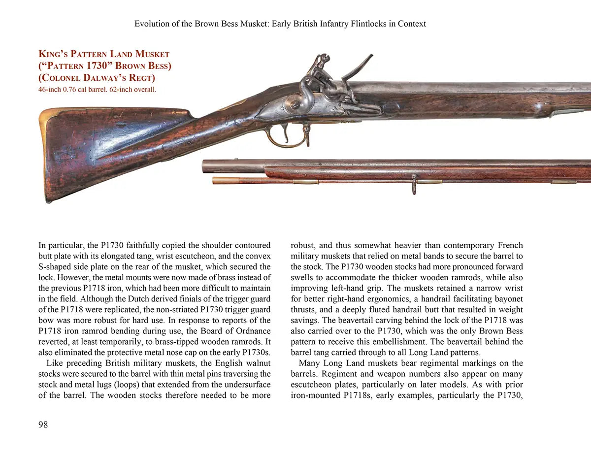 Evolution of the Brown Bess Musket, Early British Infantry Flintlocks ...
