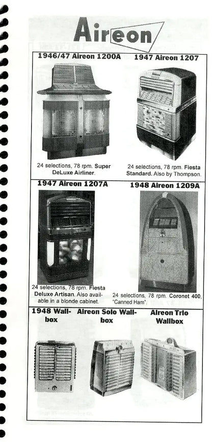Inside pages of Always Jukin' Pocket Guide showing jukebox models, prices and identification details