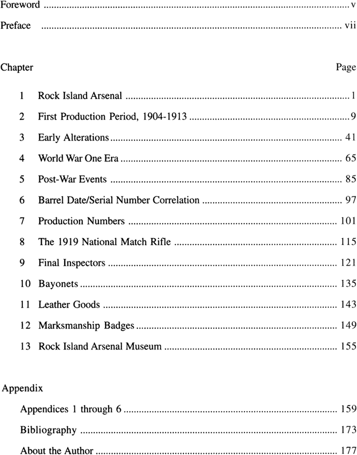 Rock Island Rifle Model 1903 (Rock Island Arsenal) by CS Ferris