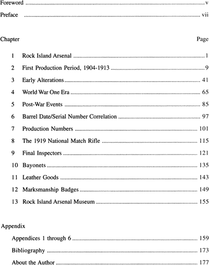 Rock Island Rifle Model 1903 (Rock Island Arsenal) by CS Ferris