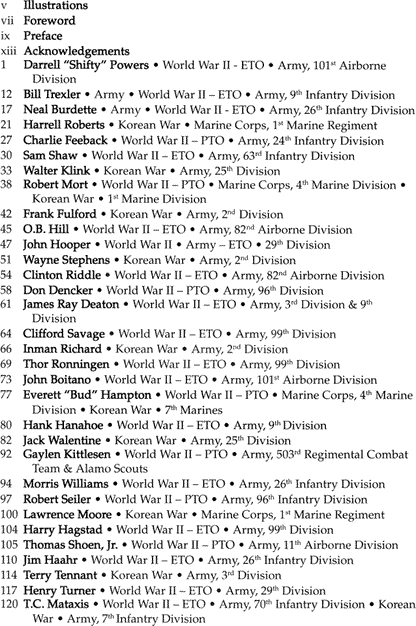 US Infantry Weapons in Combat: WWII and Korea by Mark Goodwin