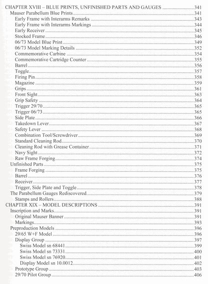 The Parabellum Is Back! 1945-2000 by Mauro Baudino, Gerben van Vlimmeren
