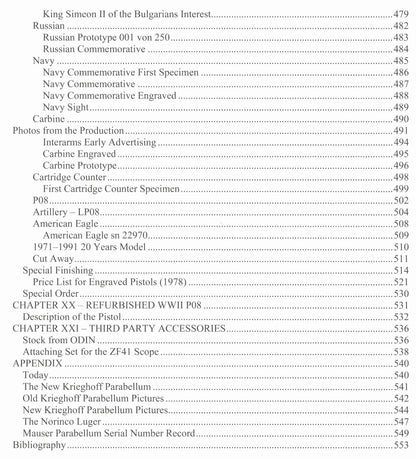 The Parabellum Is Back! 1945-2000 by Mauro Baudino, Gerben van Vlimmeren